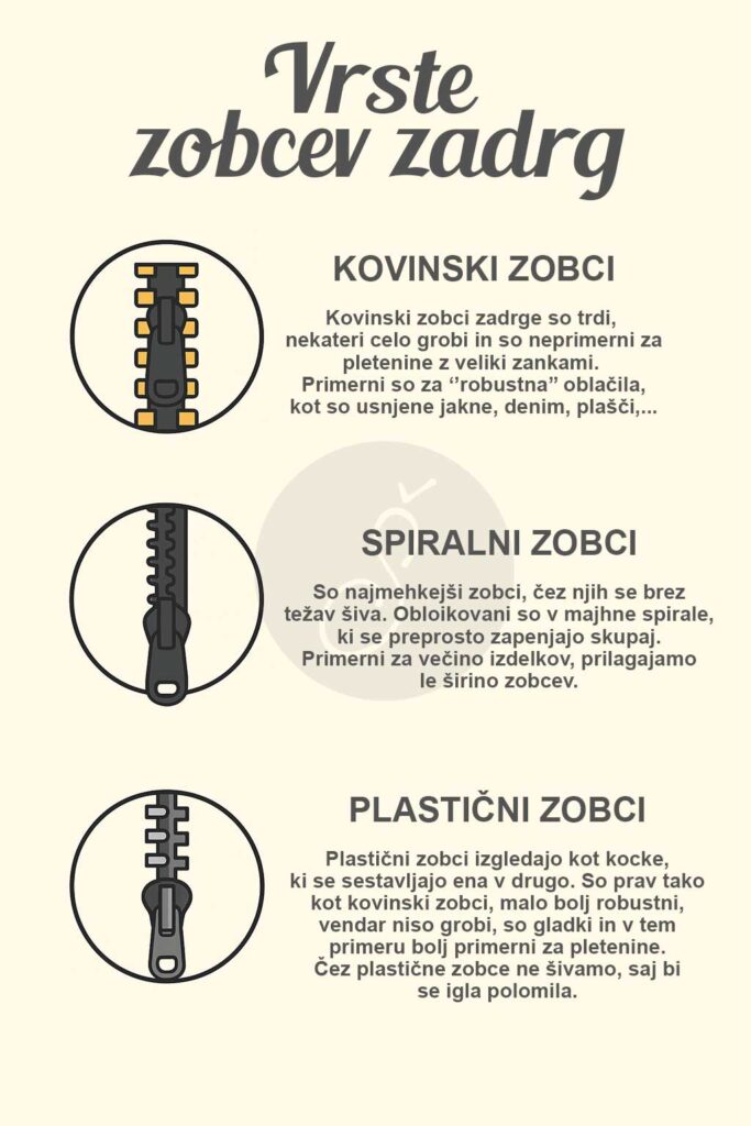 vrste-zobcev-zadrg